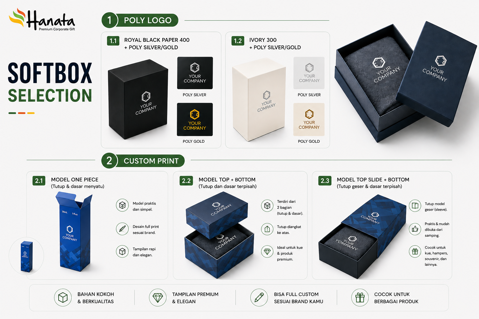 Pilihan model soft box custom untuk corporate gift